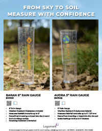 Baran & Audra Rain Guages